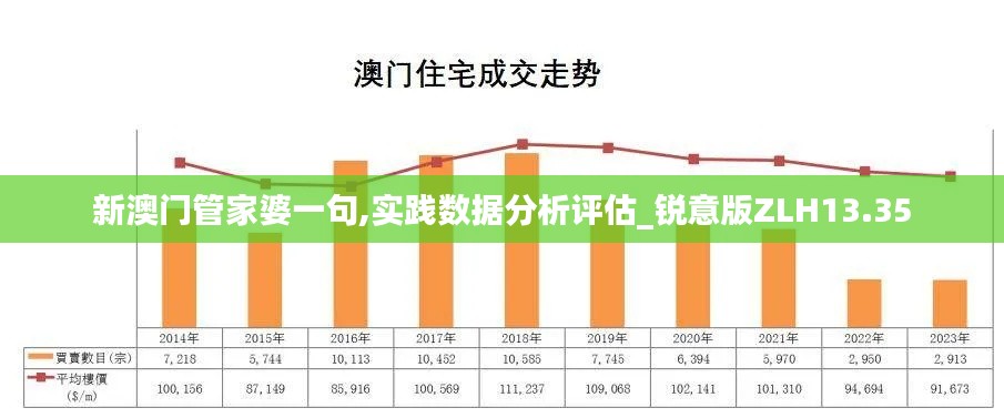 新澳门管家婆一句,实践数据分析评估_锐意版ZLH13.35