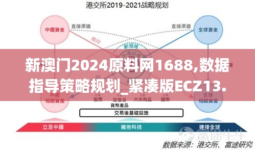 新澳门2024原料网1688,数据指导策略规划_紧凑版ECZ13.14