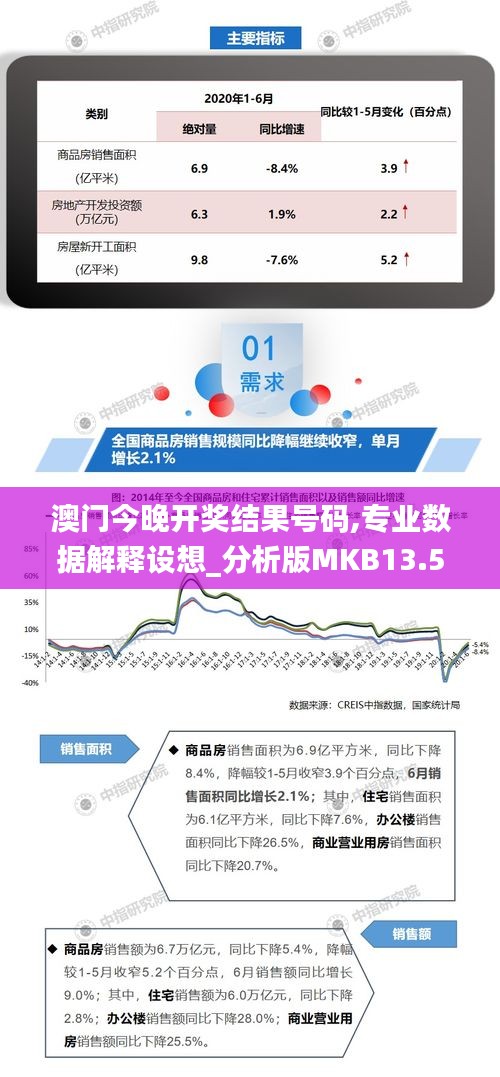 澳门今晚开奖结果号码,专业数据解释设想_分析版MKB13.59