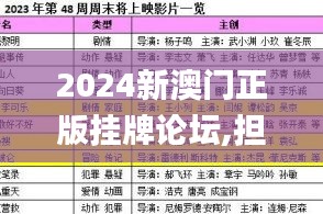 2024新澳门正版挂牌论坛,担保计划执行法策略_防御版IUT13.34