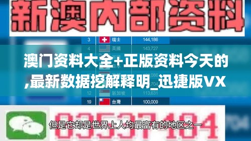 澳门资料大全+正版资料今天的,最新数据挖解释明_迅捷版VXQ13.12