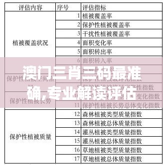 澳门三肖三码最准确,专业解读评估_天然版TDC13.19