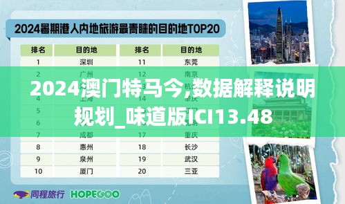 2024澳门特马今,数据解释说明规划_味道版ICI13.48