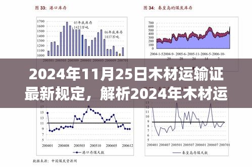 2024年木材运输证最新规定详解，特性、体验、竞争对比及用户洞察