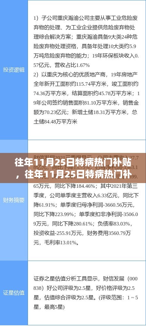 往年11月25日特病热门补贴申请全攻略，一步步教你如何申请补贴资金