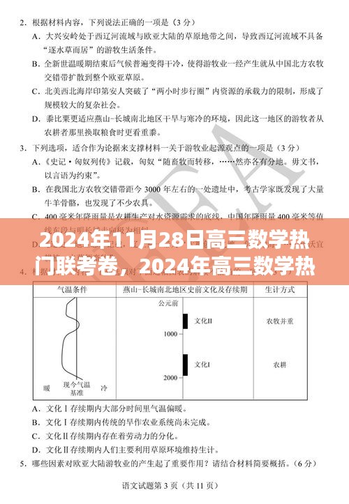 聚焦分析，2024年高三数学热门联考卷深度解读与解析