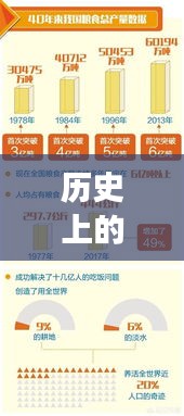 历史上的11月28日玉米价格揭秘，智能交易助手重塑农业交易体验今日重现辉煌