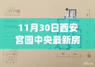 理性视角下的西安宫园中央最新房价走势分析与影响探讨