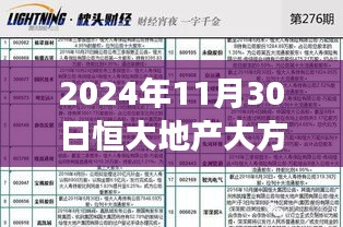 恒大地产大方最新动态及展望，聚焦未来关键进展（2024年11月30日）