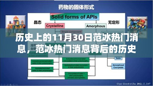 范冰热门消息背后的历史日期深度解析与全面评测回顾