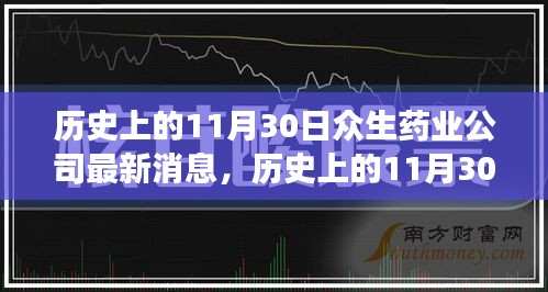 历史上的11月30日众生药业公司，心灵之旅启程，探寻自然美景的力量与宁静