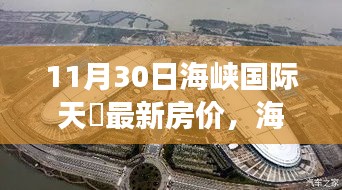 海峡国际天暻最新房价动态及市场走势多元观点探讨