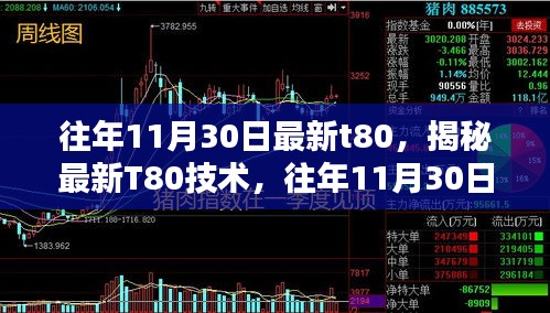 揭秘最新T80技术，往年11月30日的科技焦点解析