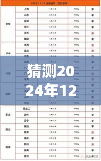 2024年12月1日北京热门猪价预测与趋势分析，展望未来发展