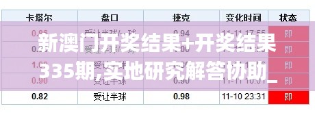 新澳门开奖结果+开奖结果335期,实地研究解答协助_ZQE62.926锐意版