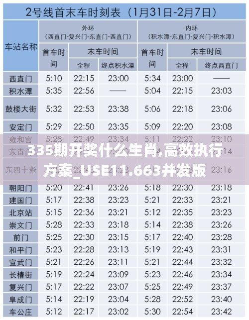 335期开奖什么生肖,高效执行方案_USE11.663并发版