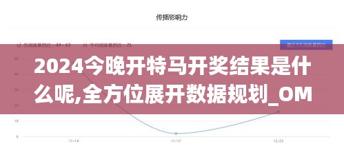 2024今晚开特马开奖结果是什么呢,全方位展开数据规划_OMX97.377数字处理版