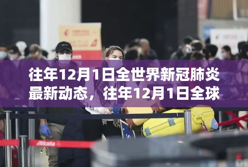 全球新冠肺炎动态更新，往年12月1日的最新概览