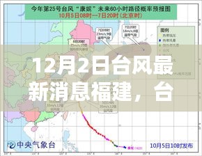 福建应对台风临近，关注与应对措施的重要性