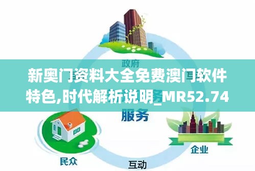 新奥门资料大全免费澳门软件特色,时代解析说明_MR52.743-2