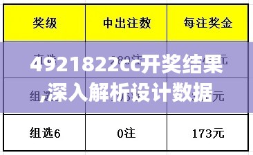 4921822cc开奖结果,深入解析设计数据_豪华款15.201-7