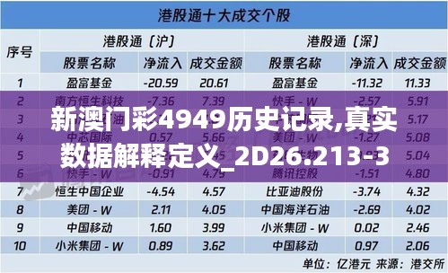 新澳门彩4949历史记录,真实数据解释定义_2D26.213-3