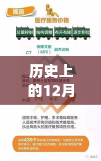 医保政策日回顾，爱与陪伴的力量传递医保改革温情故事（2017年12月2日）