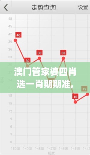 澳门管家婆四肖选一肖期期准,高效设计实施策略_户外版5.856-9