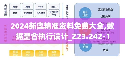 2024新奥精准资料免费大全,数据整合执行设计_Z23.242-1