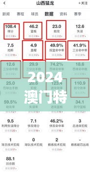 2024澳门特马今晚开奖338期开奖结果,全面解析与深度探讨_DP54.330-3