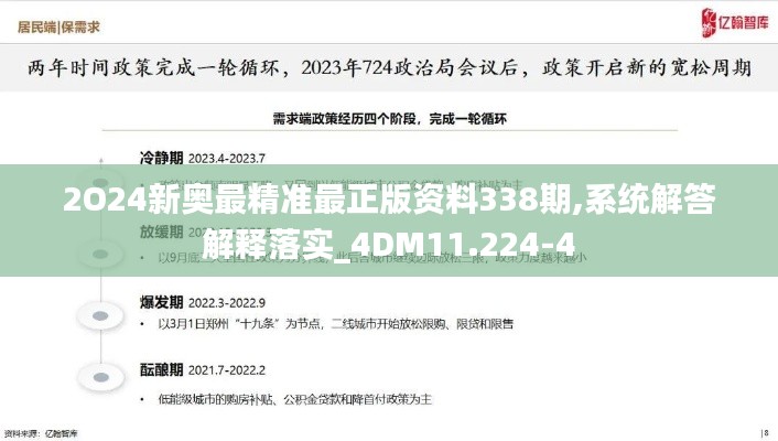 2O24新奥最精准最正版资料338期,系统解答解释落实_4DM11.224-4