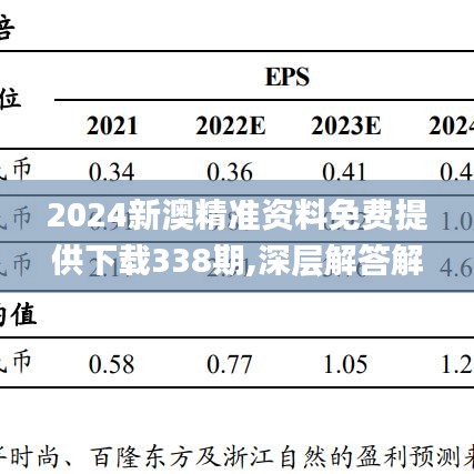 2024新澳精准资料免费提供下载338期,深层解答解释落实_WP版33.921-9