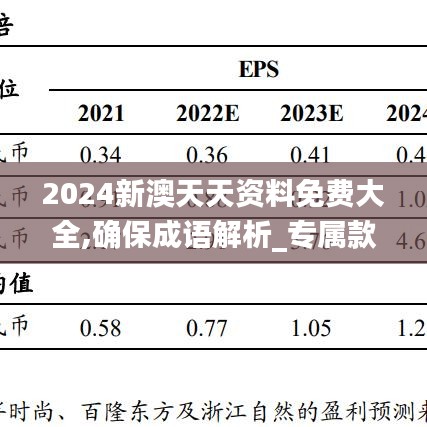 2024新澳天天资料免费大全,确保成语解析_专属款69.683-4