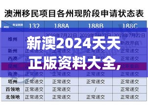 新澳2024天天正版资料大全,时代资料解释定义_储蓄版29.892-7