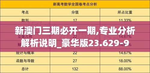 新澳门三期必开一期,专业分析解析说明_豪华版23.629-9