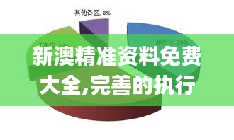 新澳精准资料免费大全,完善的执行机制分析_Ultra25.505-6