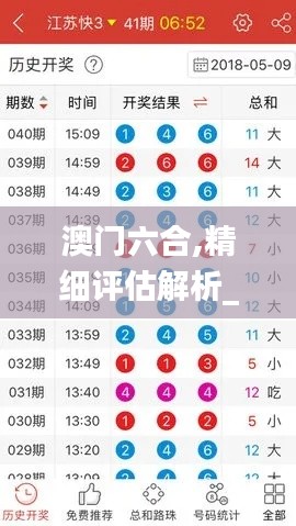 澳门六合,精细评估解析_QHD版6.577-1