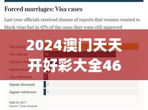 2024澳门天天开好彩大全46期,精确数据解释定义_精装版18.791-1