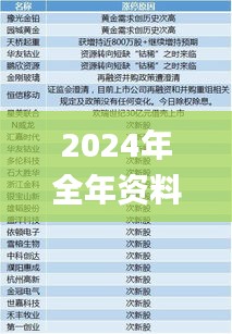 2024年全年资料免费大全优势,最新答案解释定义_Prestige30.440-4