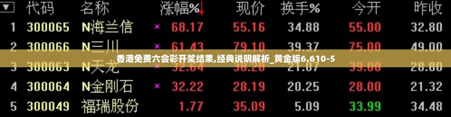 香港免费六会彩开奖结果,经典说明解析_黄金版6.610-5