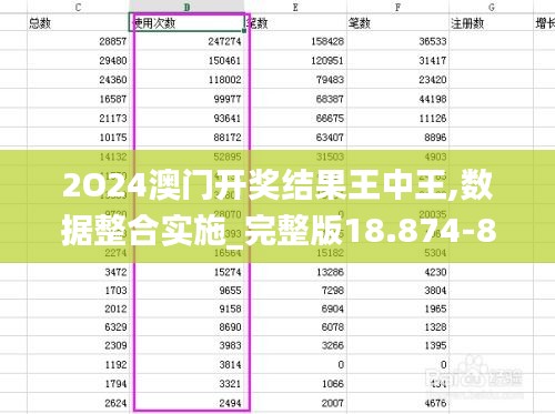 2O24澳门开奖结果王中王,数据整合实施_完整版18.874-8