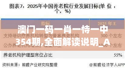 澳门一码一肖一恃一中354期,全面解读说明_AP6.671-8