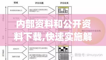 内部资料和公开资料下载,快速实施解答研究_MGS13.709服务器版