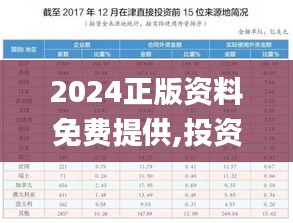 2024正版资料免费提供,投资回收期_TGG41.853云端版