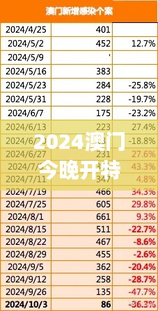 2024澳门今晚开特马开什么,实地验证研究方案_IOG32.182动画版