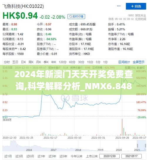 2024年新澳门天天开奖免费查询,科学解释分析_NMX6.848线上版