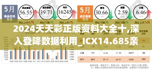 2024天天彩正版资料大全十,深入登降数据利用_ICX14.685亲和版