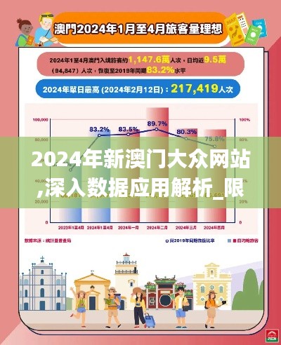 2024年新澳门大众网站,深入数据应用解析_限量版90.857-3