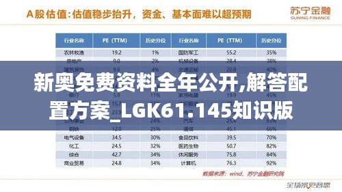 新奥免费资料全年公开,解答配置方案_LGK61.145知识版