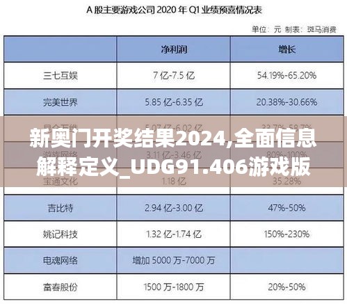 新奥门开奖结果2024,全面信息解释定义_UDG91.406游戏版